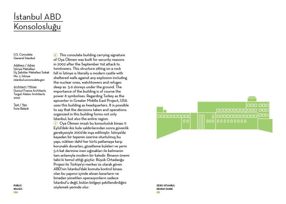 Istanbul Design Guide, numero speciale in inglese e in turco che verrà presentato a Istanbul sabato 13 ottobre 2012