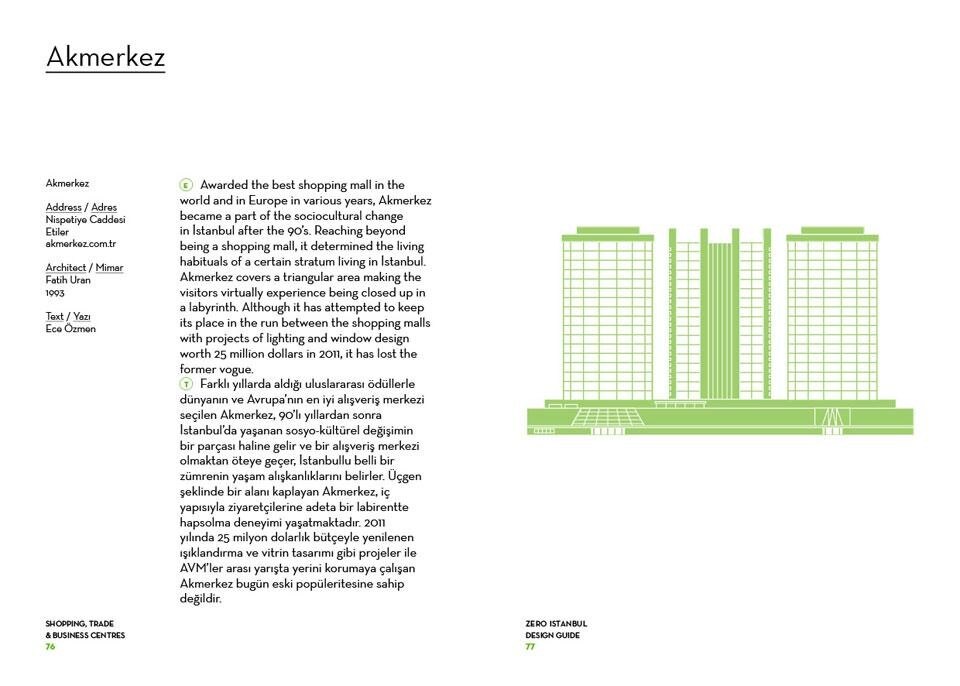 Istanbul Design Guide, numero speciale in inglese e in turco che verrà presentato a Istanbul sabato 13 ottobre 2012