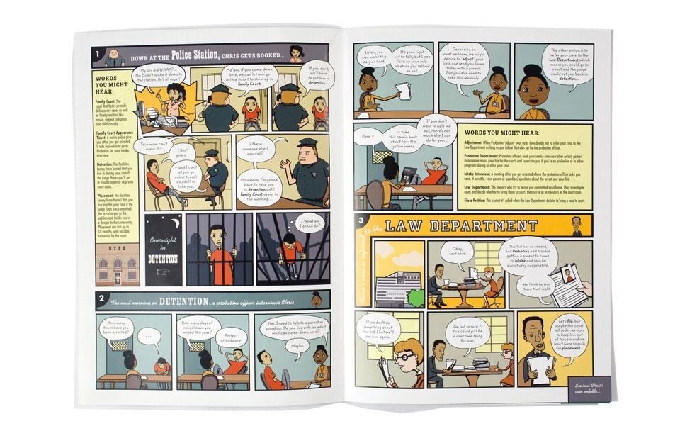 I Got Arrested, Now What? (“Mi hanno arrestato, e adesso?”), edito dal CUP, Community Education Program, è una guida a fumetti al sistema della giustizia minorile di New York
