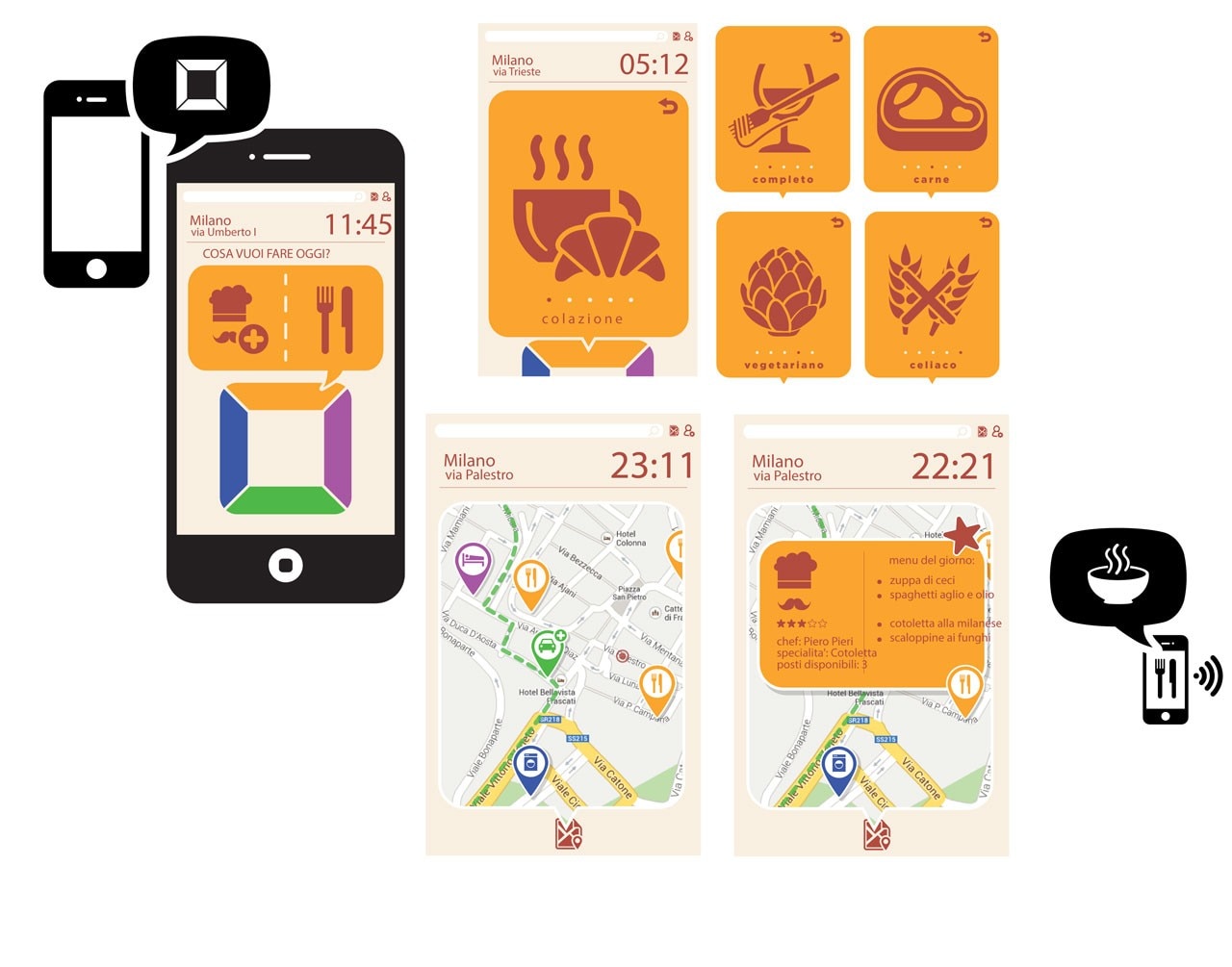 Meltin spot, Digital Ideas for Expo 2015