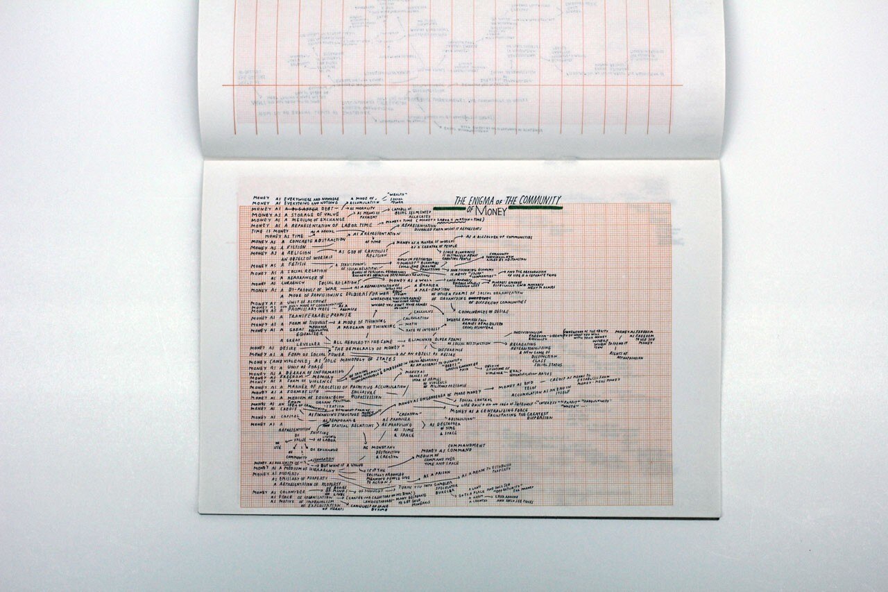 Ayreen Anastas, Rene Gabri