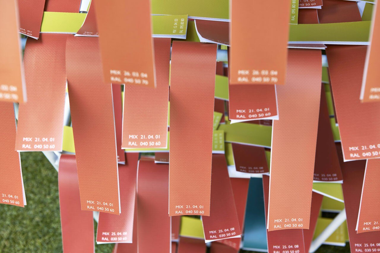 Gilles Miller, 10 years of colour, Global Color Research