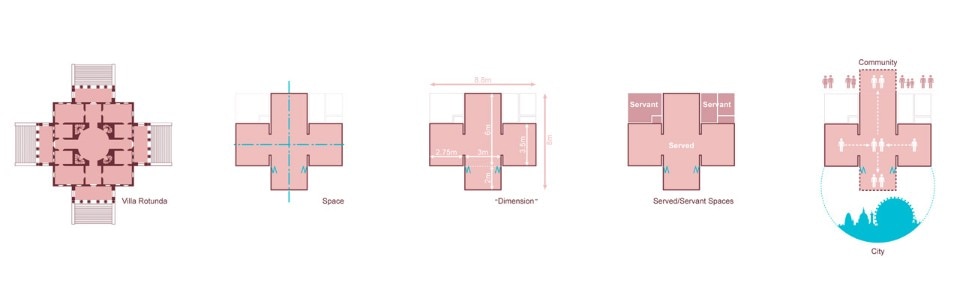 Henley Halebrown Rorrison, Pocket Rotunda, Pocket Living