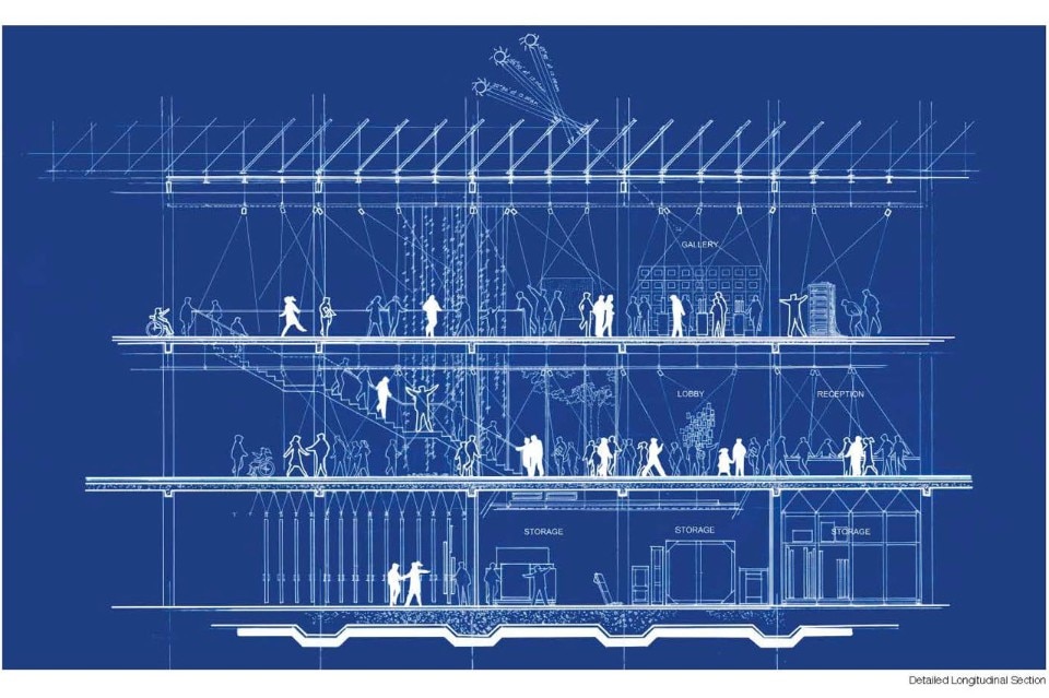 Renzo Piano, progetto per la nuova sede del Museo Ars Aevi di Sarajevo