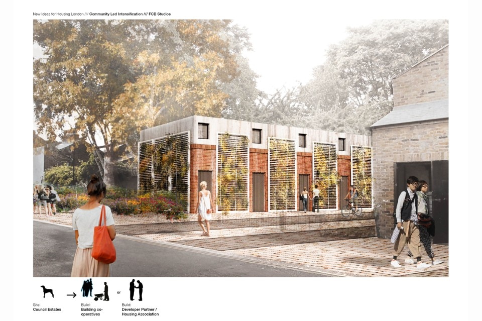 FCBS, Community Led Intensification