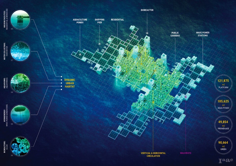Luisa Roth, Dynamic Cityscape, IaaC, Institute for Advanced Architecture of Catalonia, 2016