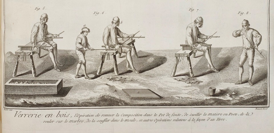 Denis Diderot, Jean-Baptiste Le Rond d’Alembert, Verrerie en bois from Recueil de planches, sur les sciences, les arts libéraux, et les arts méchaniques, avec leur explication, Tome X, Paris, 1772 Copperplate engraving © MAK/Georg Mayer