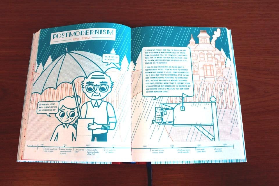 Studio 3, <em>A History of Graphic Design for Rainy Days</em> 1776-1994, Gestalten</a>, Berlino, 2011