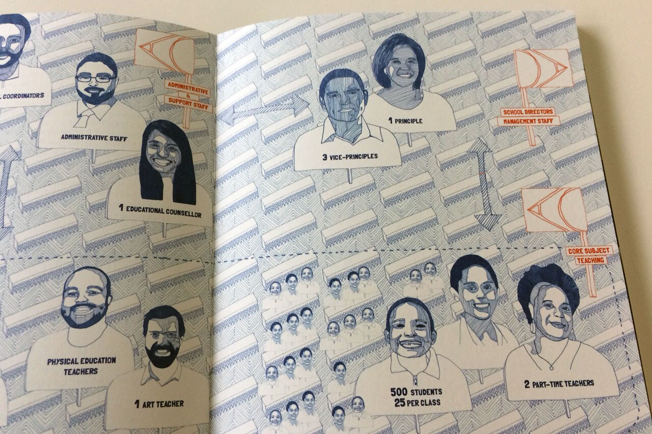 find people 411 find people 411
