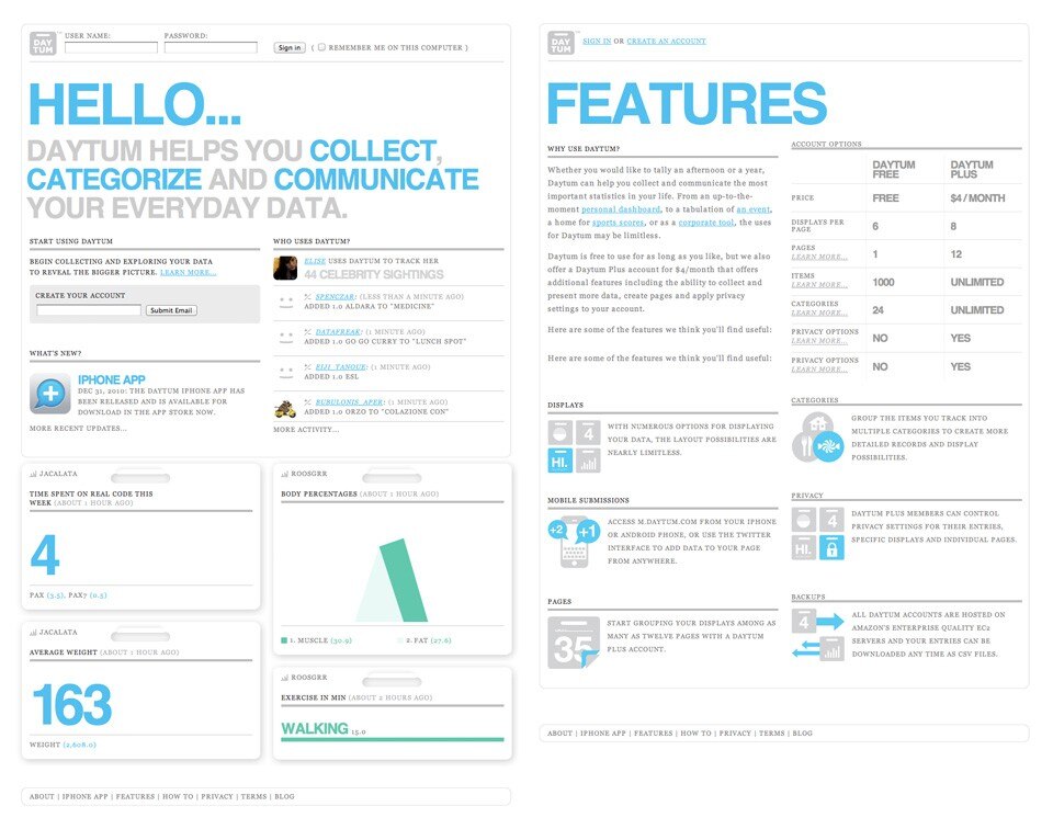 Daytum is a platform for
visualising your personal
“everyday data”, designed
and built by Nicholas Felton
and Ryan Case before they
were hired by Facebook Daytum is a platform for
visualising your personal
“everyday data”, designed
and built by Nicholas Felton
and Ryan Case before they
were hired by Facebook