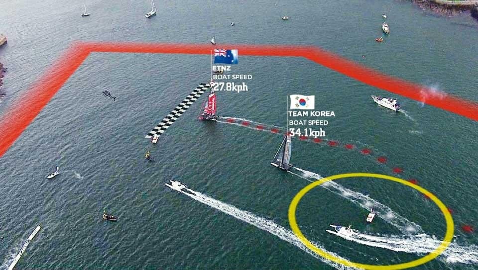 A detail of the data visualisations during America's Cup A detail of the data visualisations during America's Cup