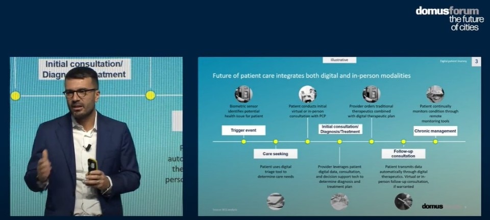 COP27: implications and future of cities
