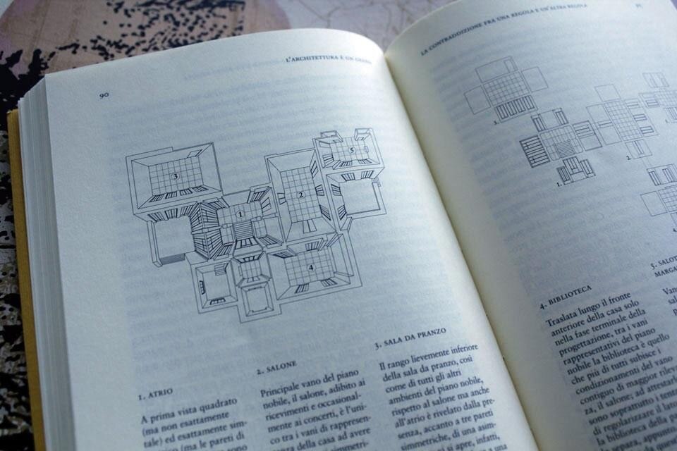 Interior pages from <i>Interior pages from Architecture is a Gesture: Ludwig Wittgenstein, architect.</i> The design of the para-tactical main floor of the Kundmanngasse house (illustration by Salottobuono with Alessandra Dal Mos). Interior pages from <i>Interior pages from Architecture is a Gesture: Ludwig Wittgenstein, architect.</i> The design of the para-tactical main floor of the Kundmanngasse house (illustration by Salottobuono with Alessandra Dal Mos).