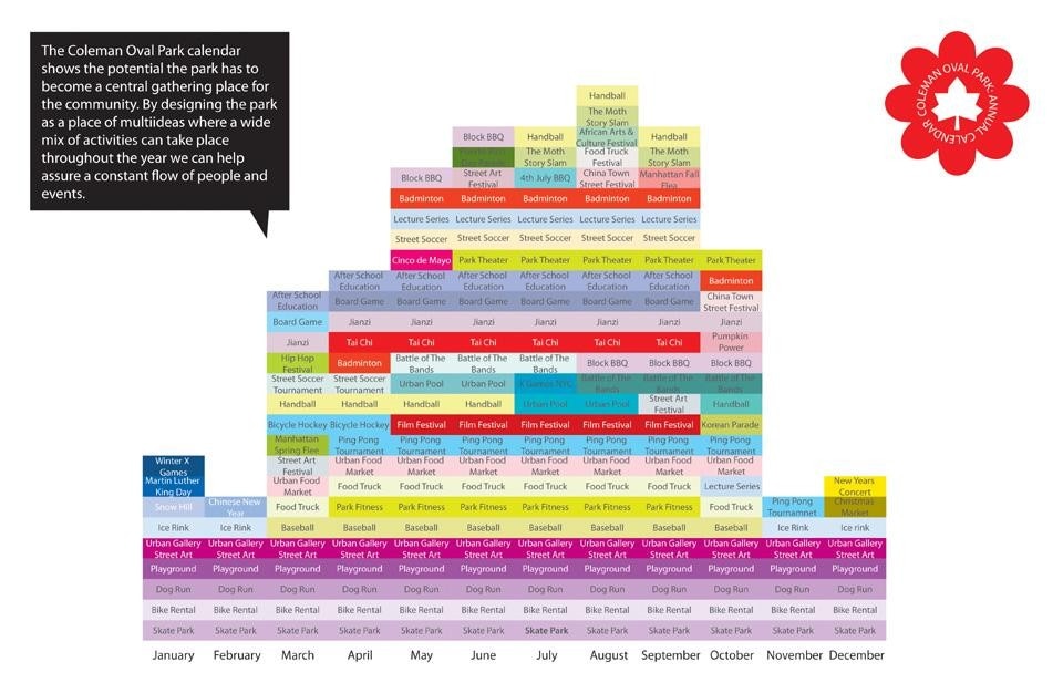 Calendario delle attività possibili Calendario delle attività possibili